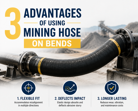 3 Advantages of Using Mining Hose on Bends.png